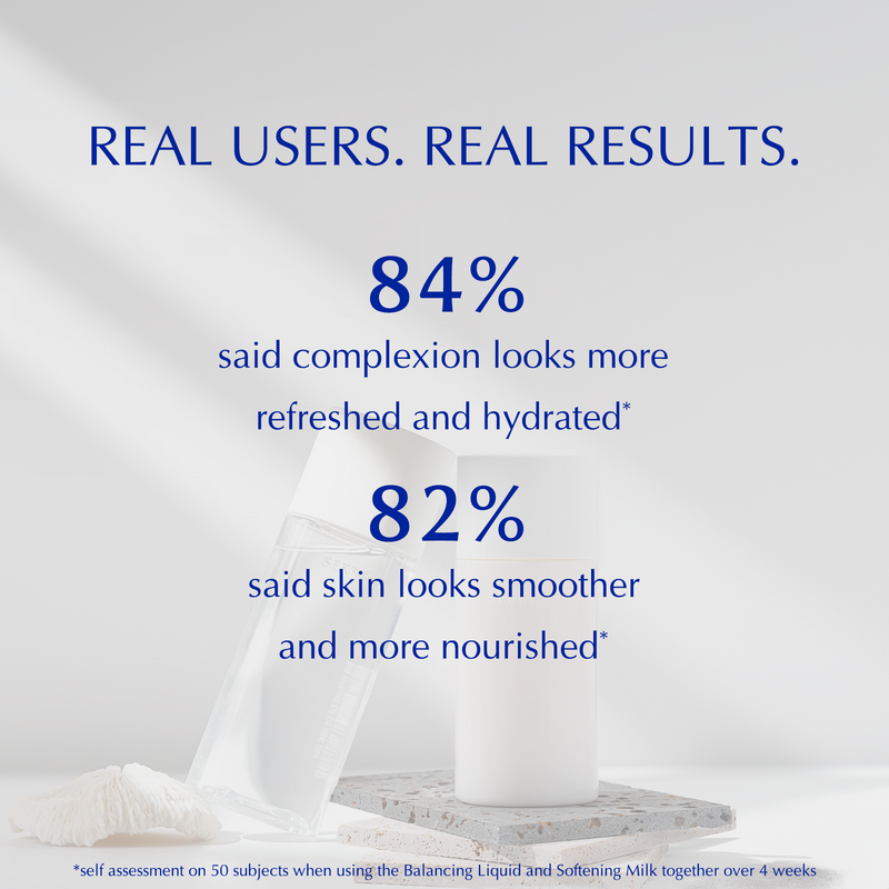 The results of using Sekkisei Clear Wellness Balancing Liquid: 84% said complexion looks more refreshed and hydrated. 82% said skin looks smoother and more nourished. These results were among 50 subjects over 4 weeks. 